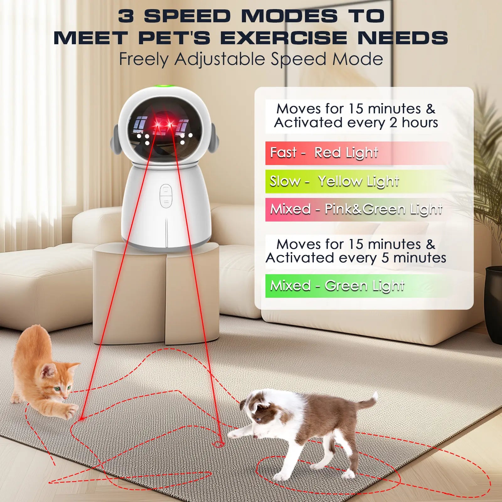 Interactive Motion-Activated Laser Toy for Indoor Cats and Kittens - Rechargeable Automatic Play with Dual Patterns and Adjustable Angle for Multiple Pets